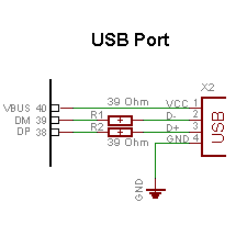 Usb Connect